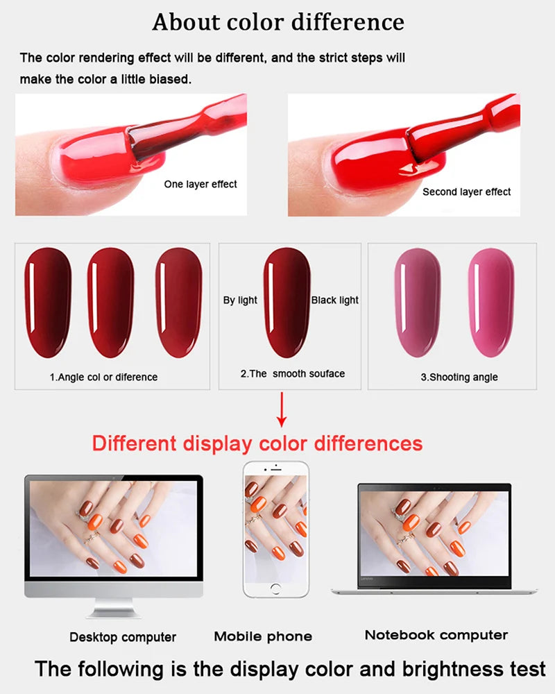 Gel Nail Kit with UV Lamp, Electric Nail Drill & Manicure Tools